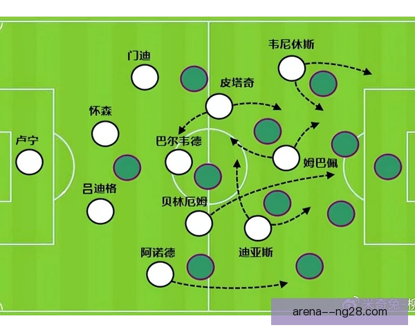 马德里竞技阵型切换逻辑，攻守转换效率大幅提升
